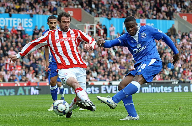 扎哈重回水 扎哈重回水